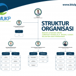 struktur organisasi LPMUKP baru-02